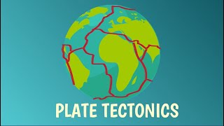 Plate tectonics [upl. by Wojak]