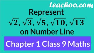 Represent Root 2 3 5 10 13 on Number Line Step by Step  Best video [upl. by Boris]