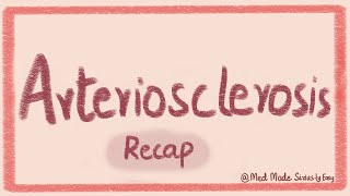 Arteriosclerosis Atherosclerosis Arteriolosclerosis Recap Pathology Lecture [upl. by Eelime100]