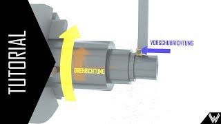 Tutorial Gundlagen des Drehens [upl. by Ilrebmyk]