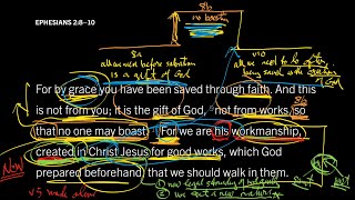 We Are the Workmanship of God Ephesians 28–10 Part 4 [upl. by Melia]