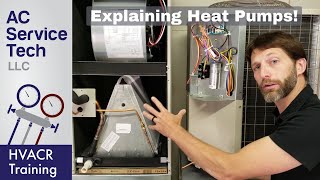 How an Air Handler amp Heat Pump Work [upl. by Ennaul]