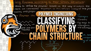 Classifying Polymers by Chain Structure [upl. by Davide]