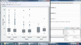 Box plots in Stata® [upl. by Ttereve]