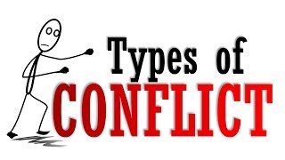 Types of Conflict [upl. by Siulegroj]