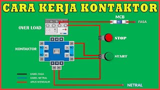 CARA PEMASANGAN KABEL DI KONTAKTOR DAN CARA KERJA KONTAKTOR [upl. by Amer]