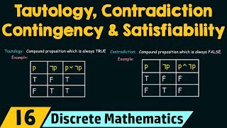 Tautology Contradiction Contingency amp Satisfiability [upl. by Derriey]