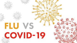 Flu vs COVID19  Signs and Symptoms [upl. by Sarkaria]