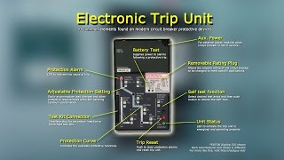 Circuit breaker electronic trip unit explained [upl. by Petrie]