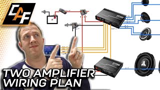 How to plan FULL ELECTRICAL for TWO AMPLIFIER CAR AUDIO SYSTEM [upl. by Sulihpoeht]