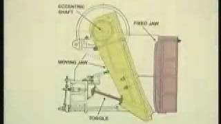 Jaw Crusher [upl. by Nosliw175]